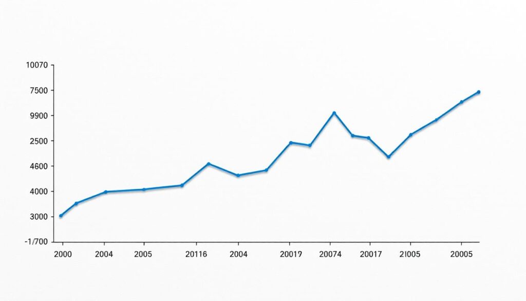A detailed, high-resolution graph depicting the historical evolution of interest rates in Sweden over the past several decades. The graph is rendered in a clean, modern style with a minimalist color palette of grays, blues, and blacks. The background is a subtly textured neutral tone, allowing the graph to take center stage. The line chart itself features sharp, precise data points and a smooth, continuous line tracing the rise and fall of interest rates over time. The x-axis showcases the years, while the y-axis displays the interest rate percentages in an easy-to-read scale. The overall composition creates a sense of objective analysis and data-driven insight, perfectly suited to illustrate the "Historisk utveckling av räntor i Sverige" section of the article.