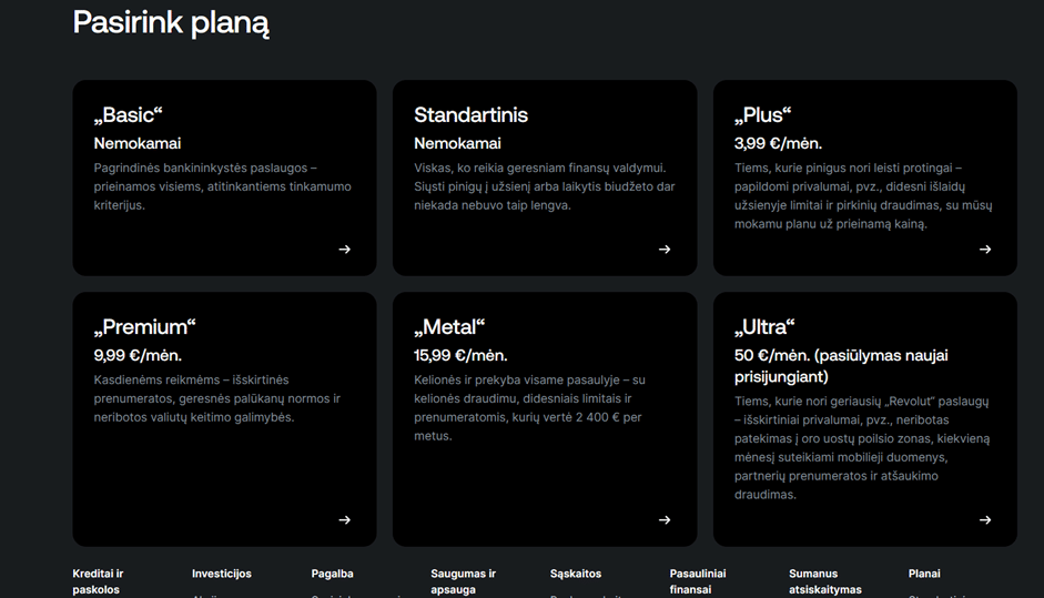 Puslapis su skirtingų „Revolut“ kortelių aprašymais, rodantis įvairias dizaino ir paslaugų galimybes.